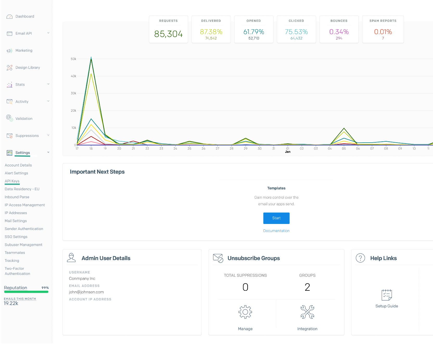SendGrid dashboard with the Settings menu expanded